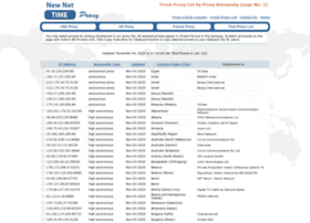 anonymizer.nntime.com anonymizer.nntime.com