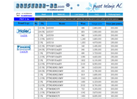 anugerah-ac.com anugerah-ac.com