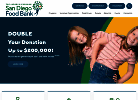 San diego city beat dating